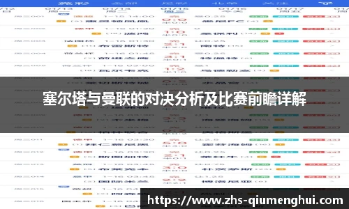 塞尔塔与曼联的对决分析及比赛前瞻详解